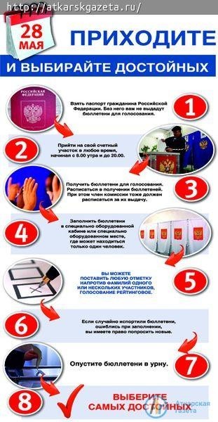 28 мая состоится предварительное голосование по выдвижению кандидатов в депутаты областной Думы от «Единой России»