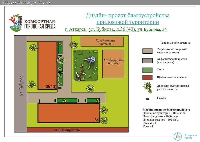 Администрация района обнародовала дизайн-проекты благоустройства 9 аткарских  дворов