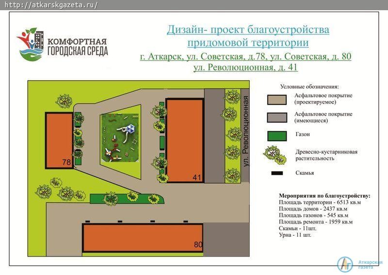 Администрация района обнародовала дизайн-проекты благоустройства 9 аткарских  дворов