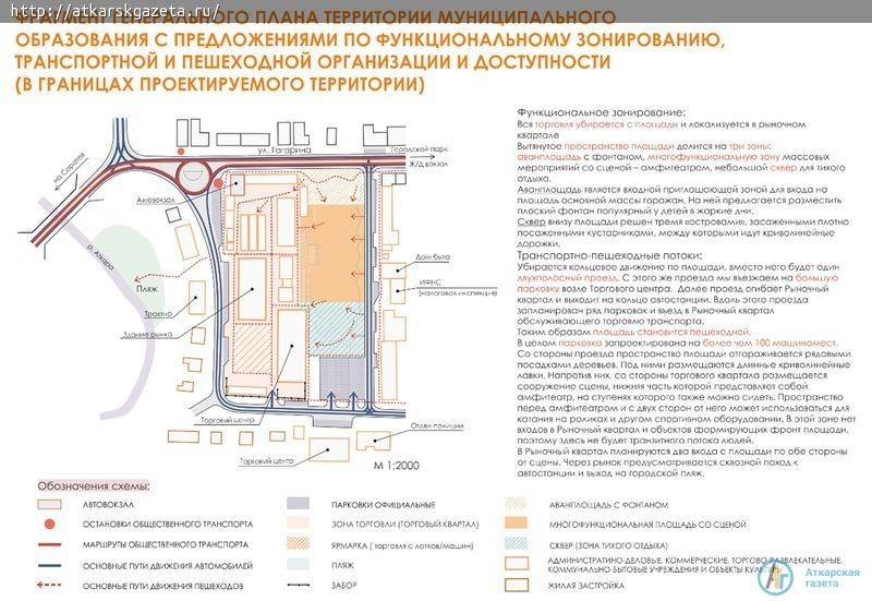 "АГ" публикует заключительный вариант дизайн-проекта центральной площади