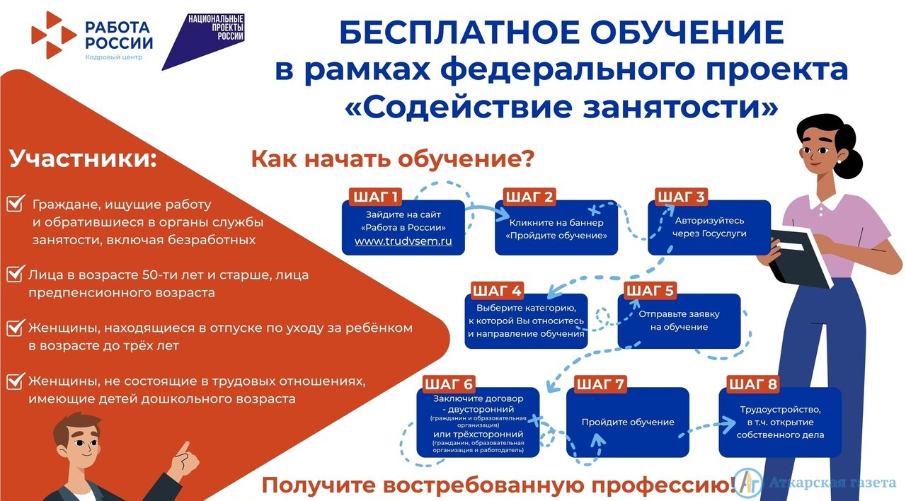 Проект демография обучение бесплатно для женщин