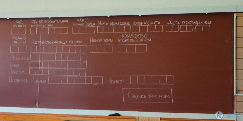 134 выпускника написали итоговое сочинение