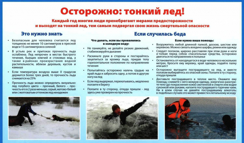 Аткарчанам напоминают об опасностях на замершем водоеме 