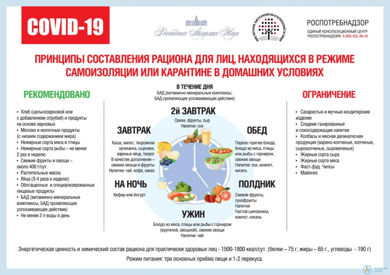Как питаться на самоизоляции: советы Роспотребнадзора