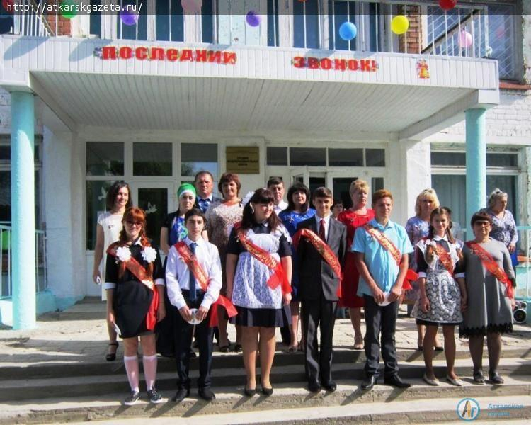Кочетовские девятиклассники выпустили в небо разноцветные шары
