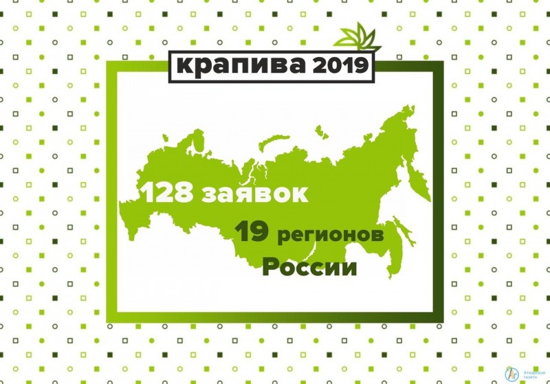 Максим Ломовцев стал участником Форума будущего в Тюмени