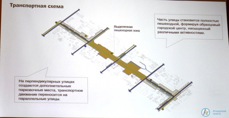 Реконструкция Советской: 2 квартала станут пешеходными