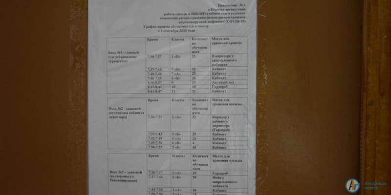 В Аткарске проверили готовность школ к учебному году
