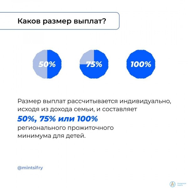 Заявление на новые выплаты на детей можно подать на Госуслугах 